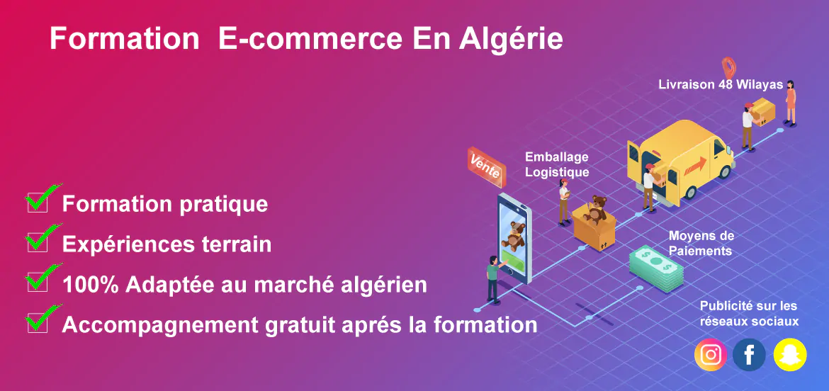 E-commerce Algerie